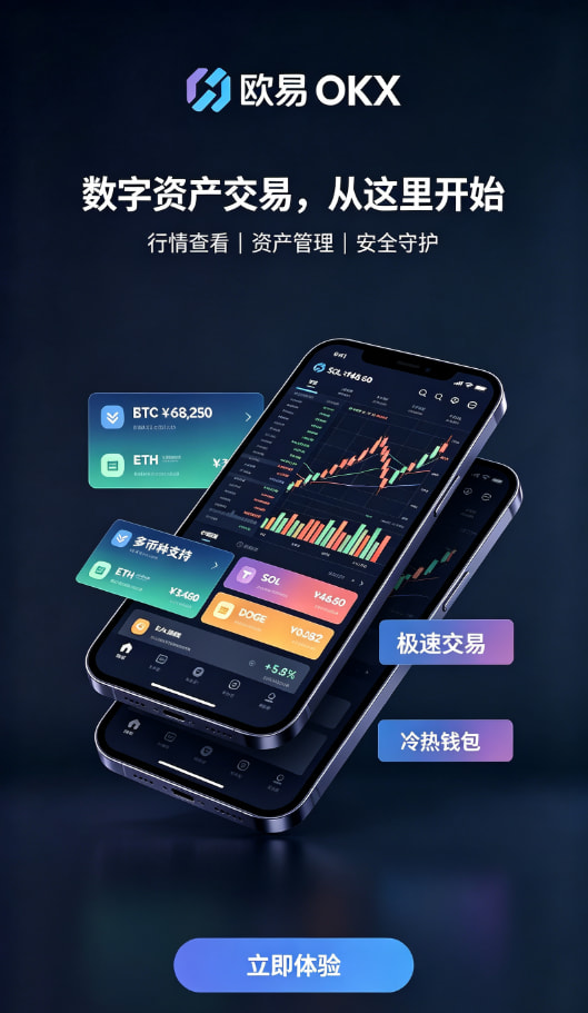 欧交易所app官网新手入门教程